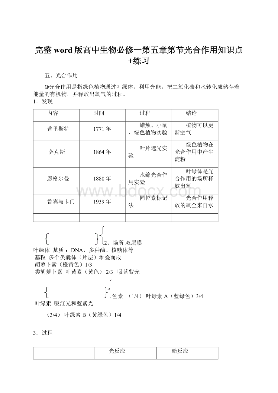 完整word版高中生物必修一第五章第节光合作用知识点+练习.docx