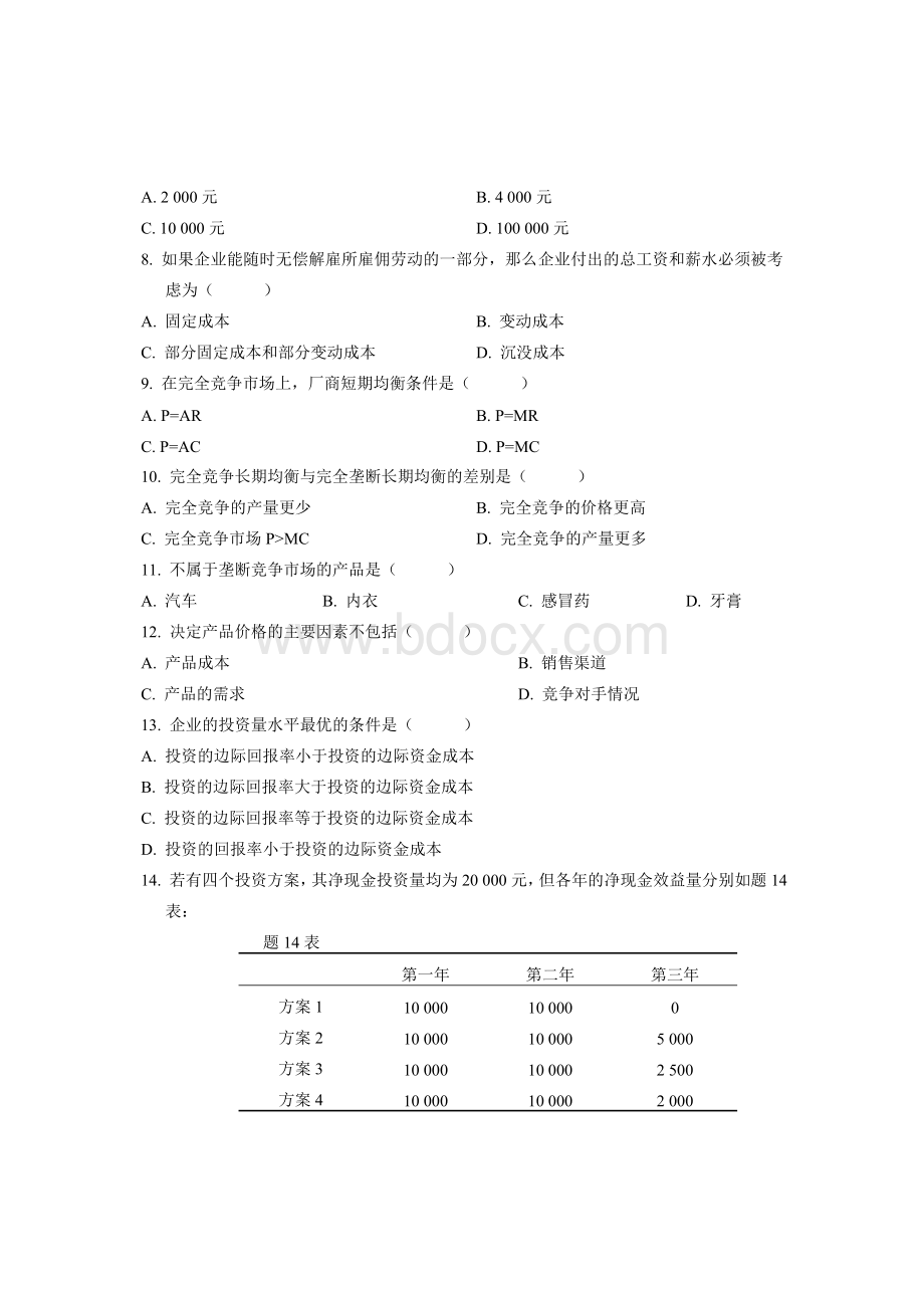 自学考试自考管理经济学历年试卷Word格式.doc_第2页