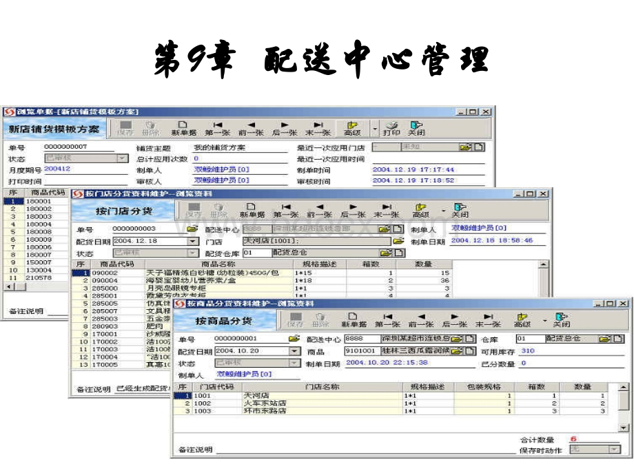 第九章配送中心管理PPT文件格式下载.ppt