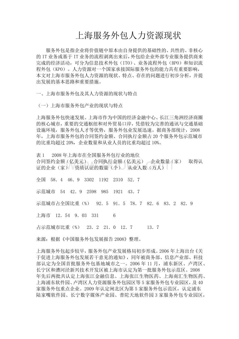 上海服务外包人力资源现状Word文件下载.docx_第1页