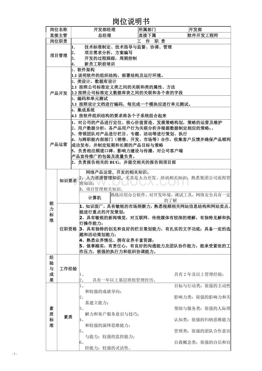 开发部岗位说明书Word文档下载推荐.doc_第1页