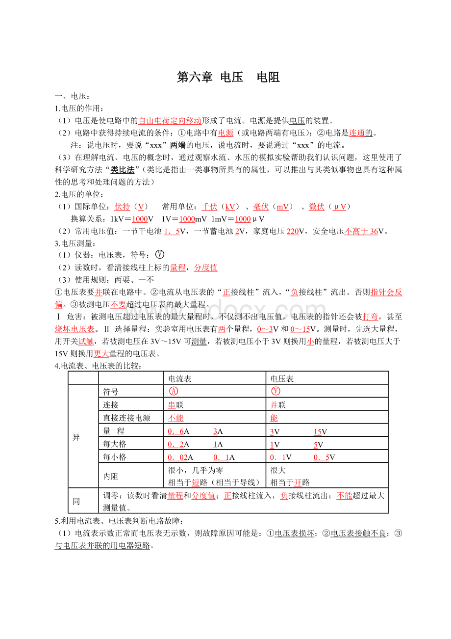 初中物理第六章电压电阻知识点.doc_第1页