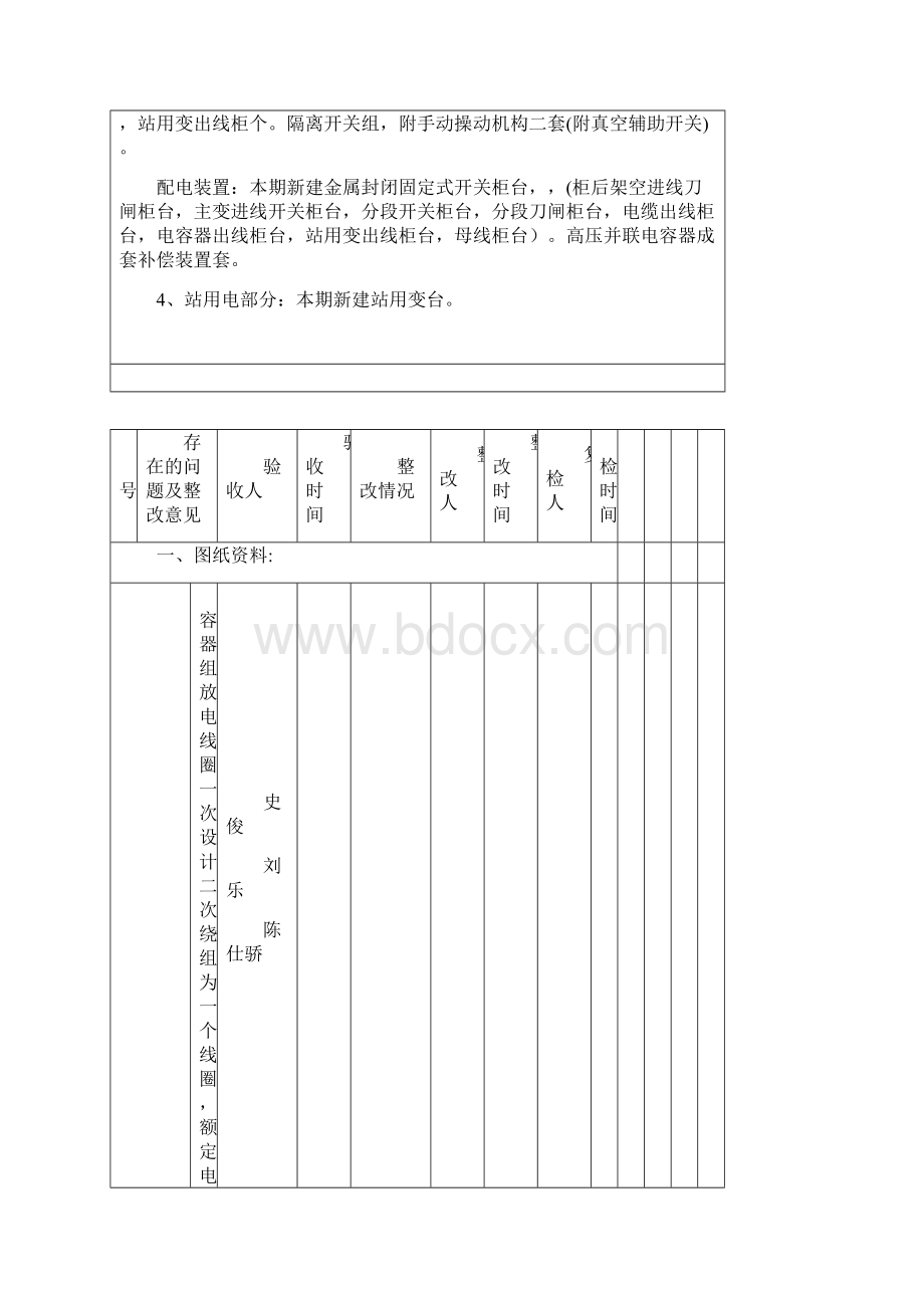 kV上允变电工程项目验收存在缺陷及整改意见汇总表Word文件下载.docx_第2页