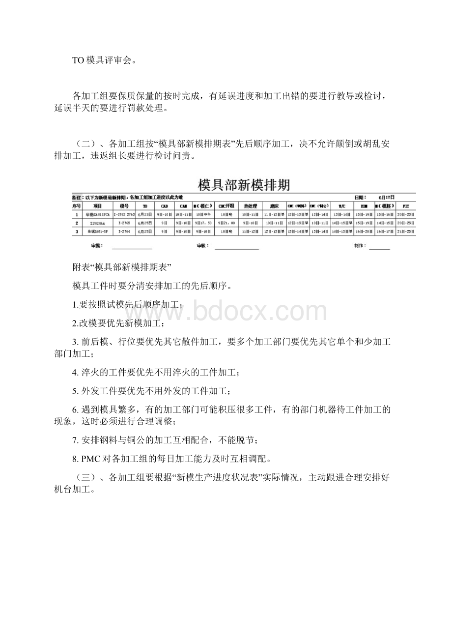 模具加工制作流程工序.docx_第2页