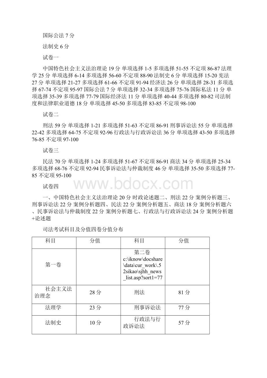 司法考试科目及分值四卷分值分布.docx_第3页