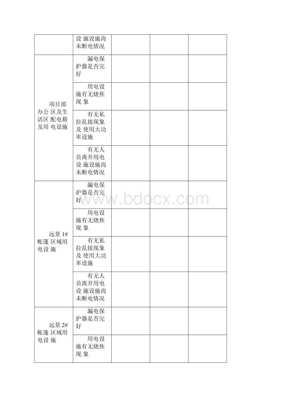 取暖及用电设施检查表.docx_第2页