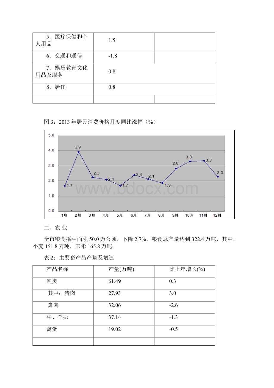 青岛国民经济和社会发展.docx_第3页