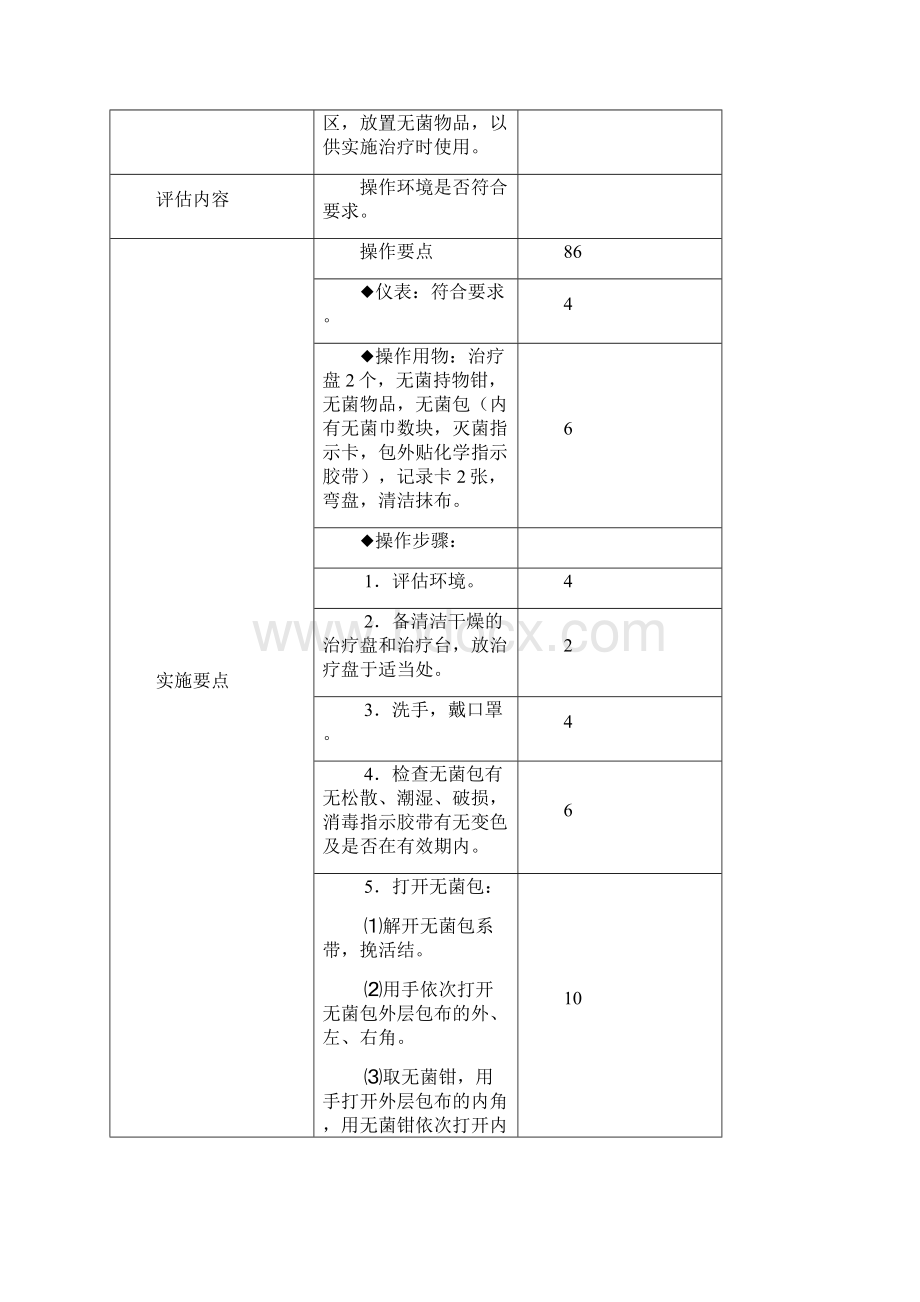 护理操作考试资料Word格式文档下载.docx_第2页