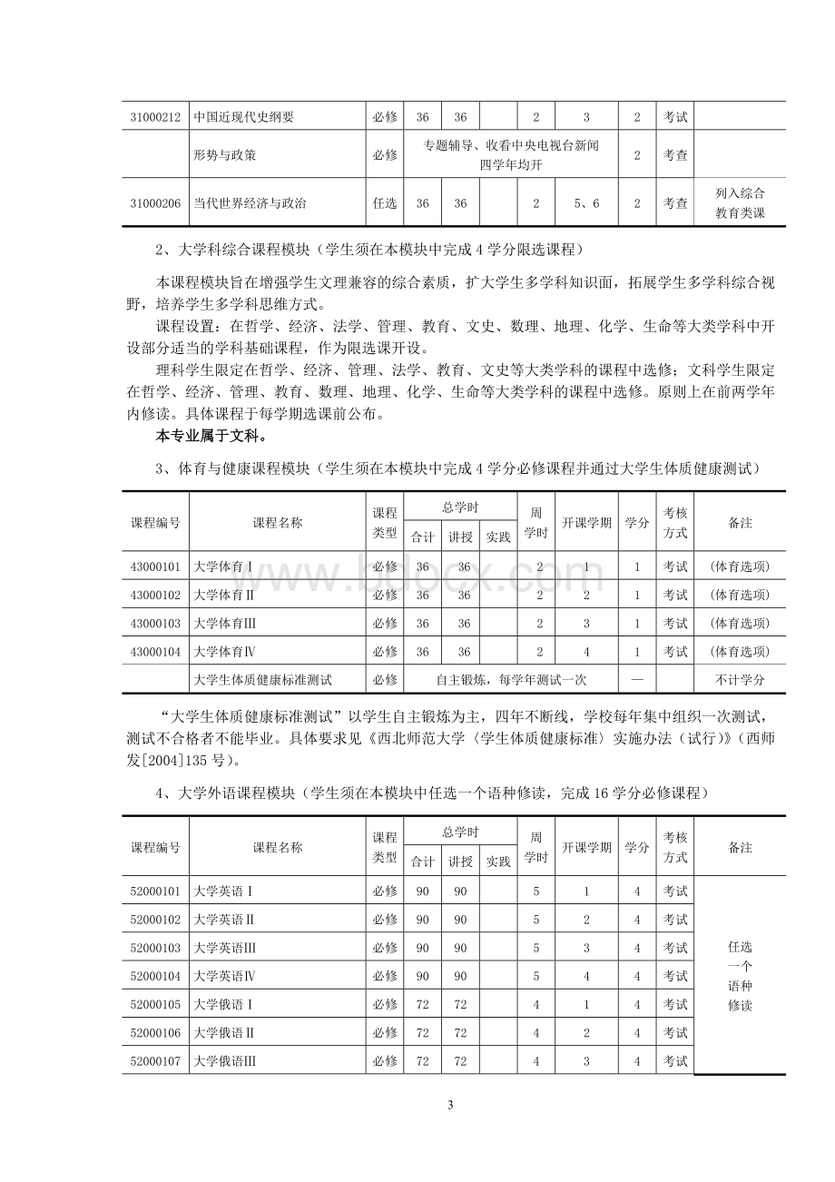 西北师范大学本科专业教学计划(数字媒体艺术-2007-6-21)Word格式.doc_第3页