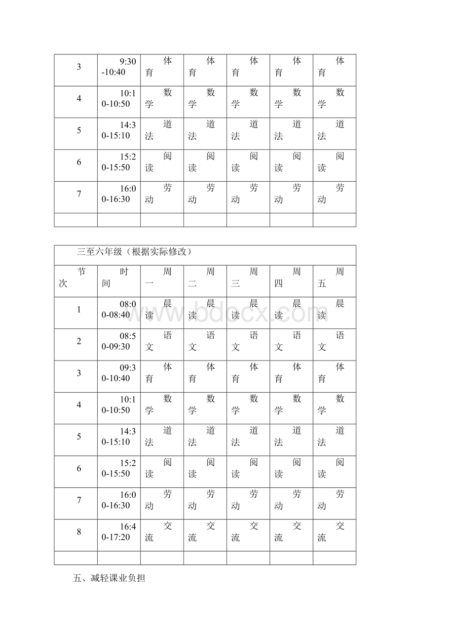 最新版小学新冠疫情防控期间网上教育教学工作方案Word文档格式.docx_第2页