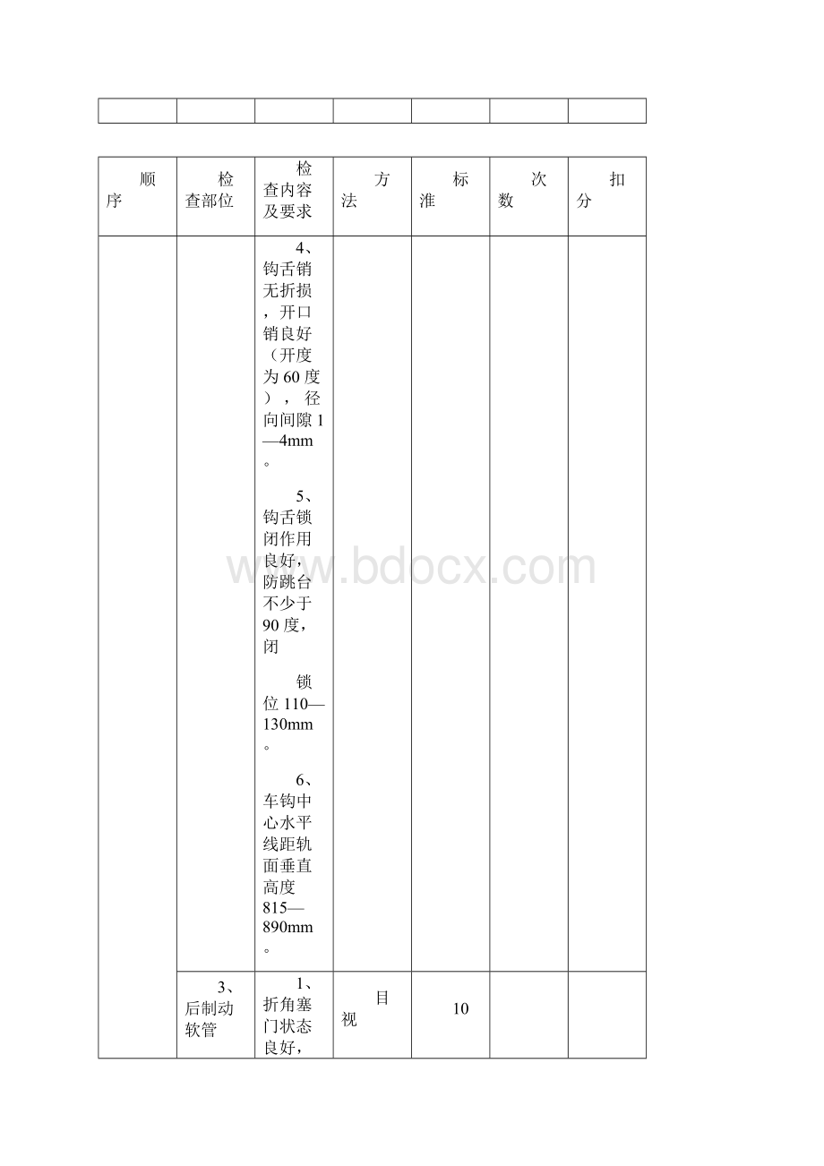 DF8B型内燃机车机车检查电器试验制动机试验程序标准Word文档格式.docx_第3页