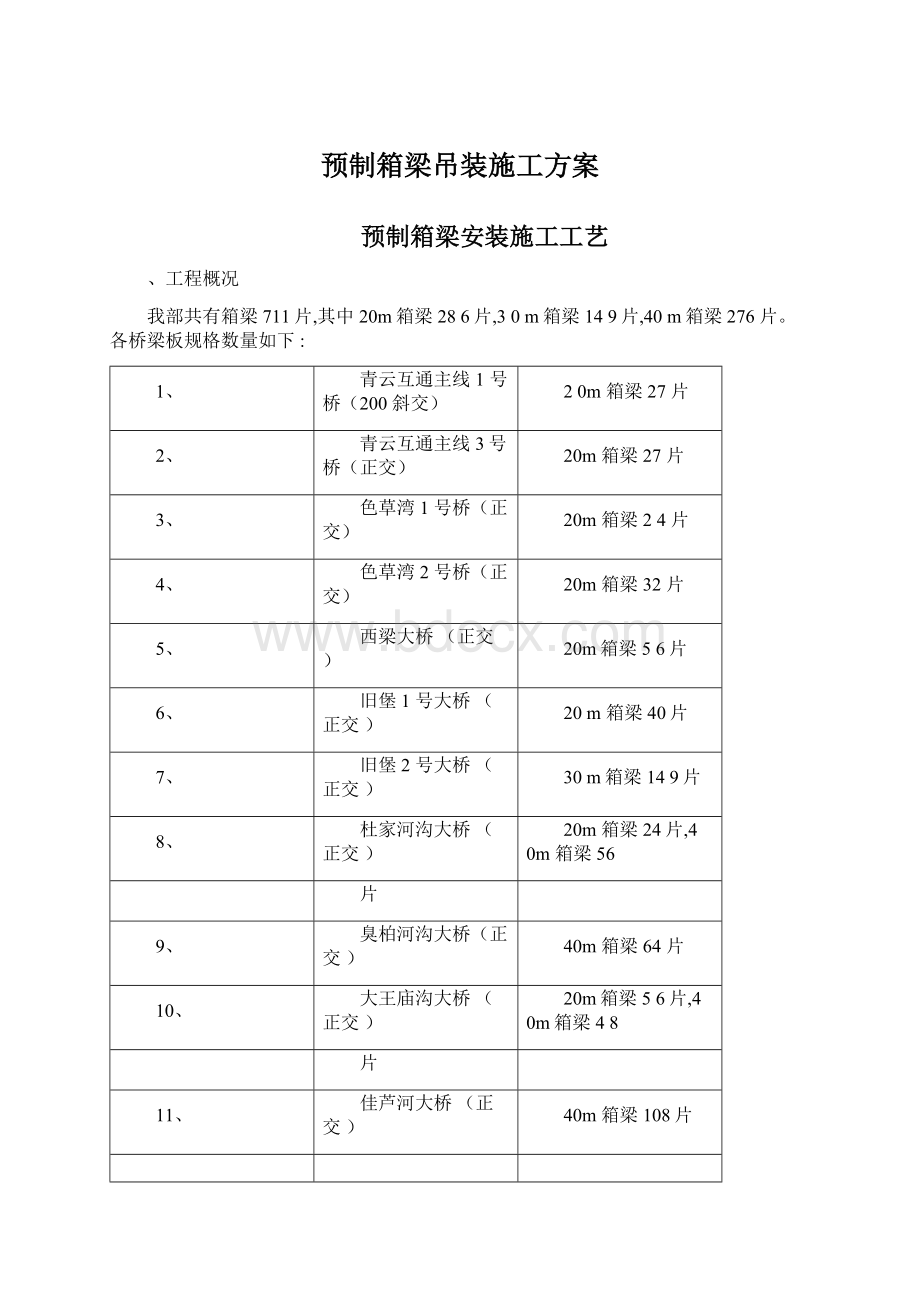 预制箱梁吊装施工方案.docx_第1页