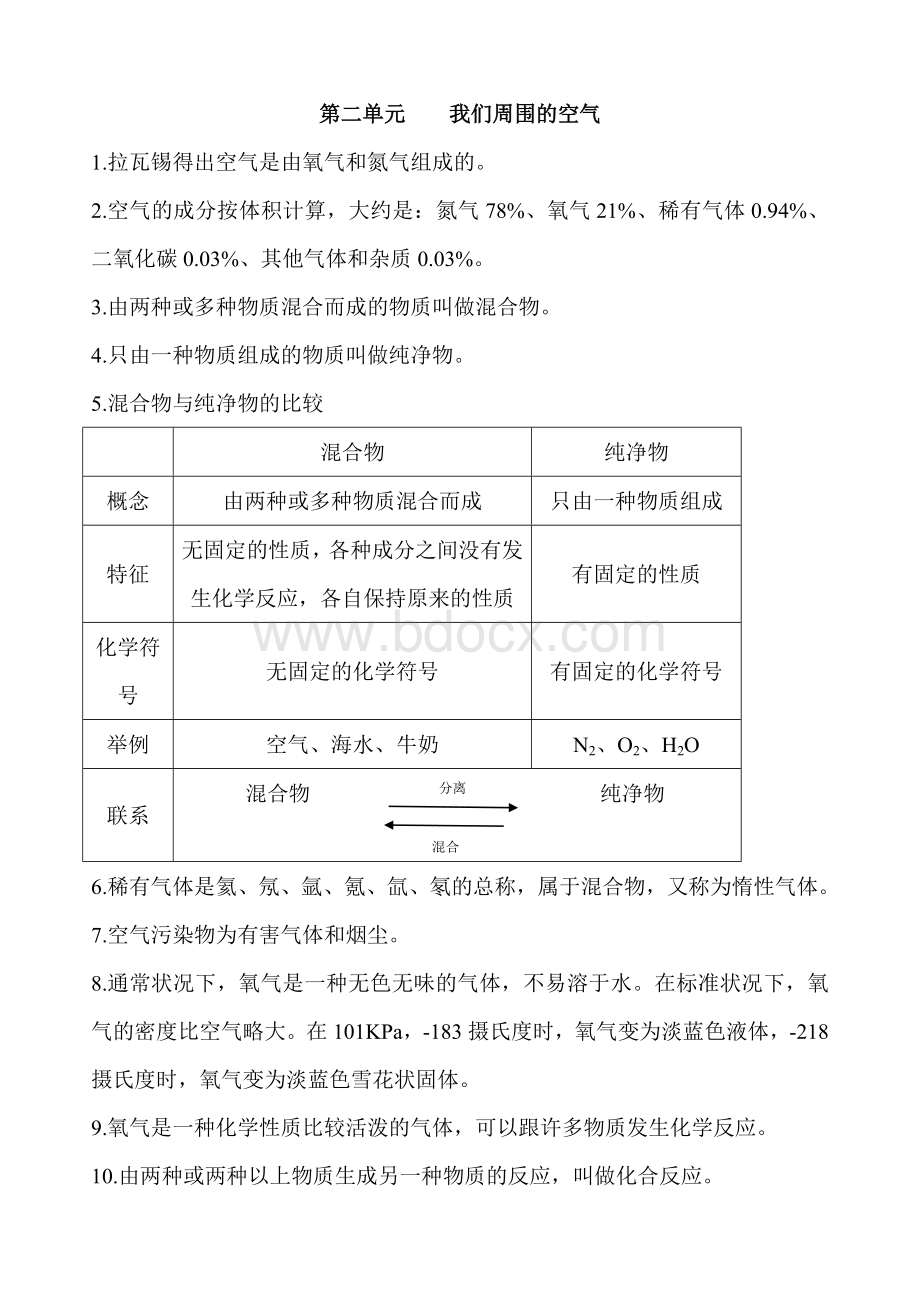 人教版九年级化学第二单元我们周围的空气知识点Word格式文档下载.doc_第1页