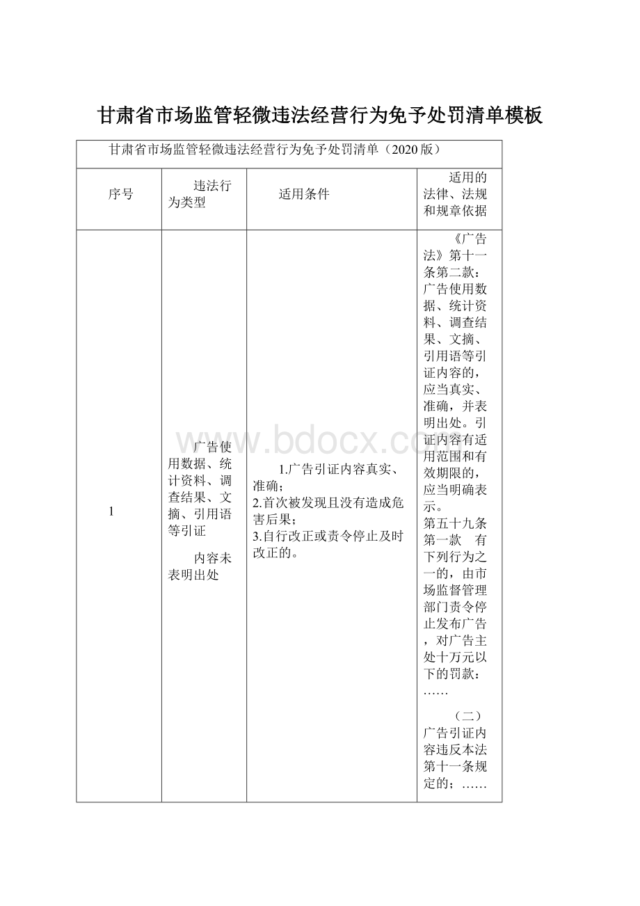 甘肃省市场监管轻微违法经营行为免予处罚清单模板Word下载.docx