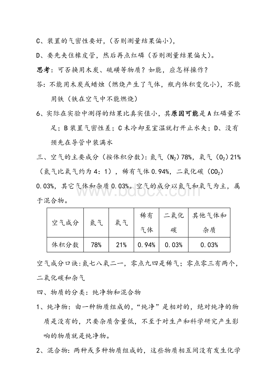 新人教版九年级化学化学第二章知识点总结.doc_第2页