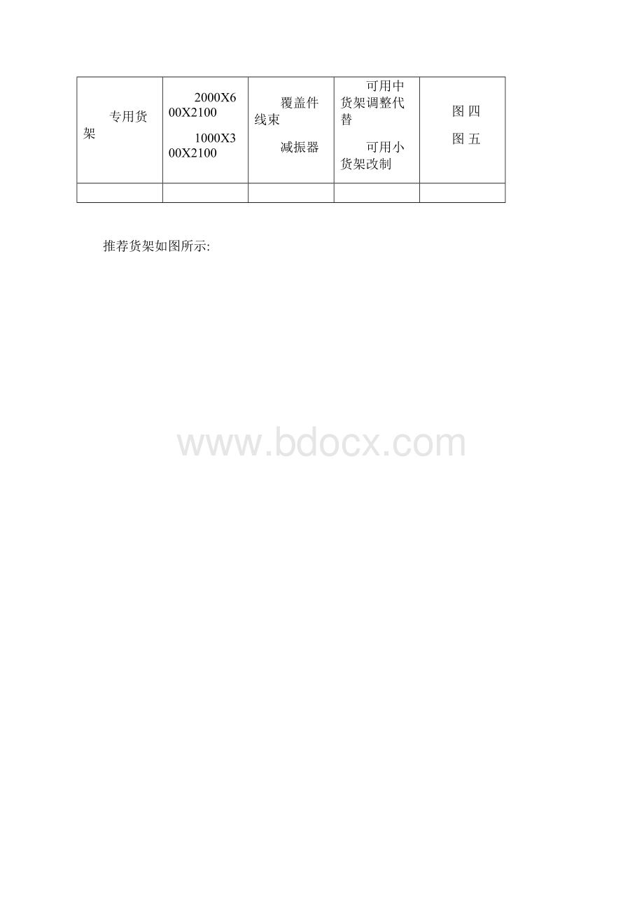 备件仓库管理.docx_第3页