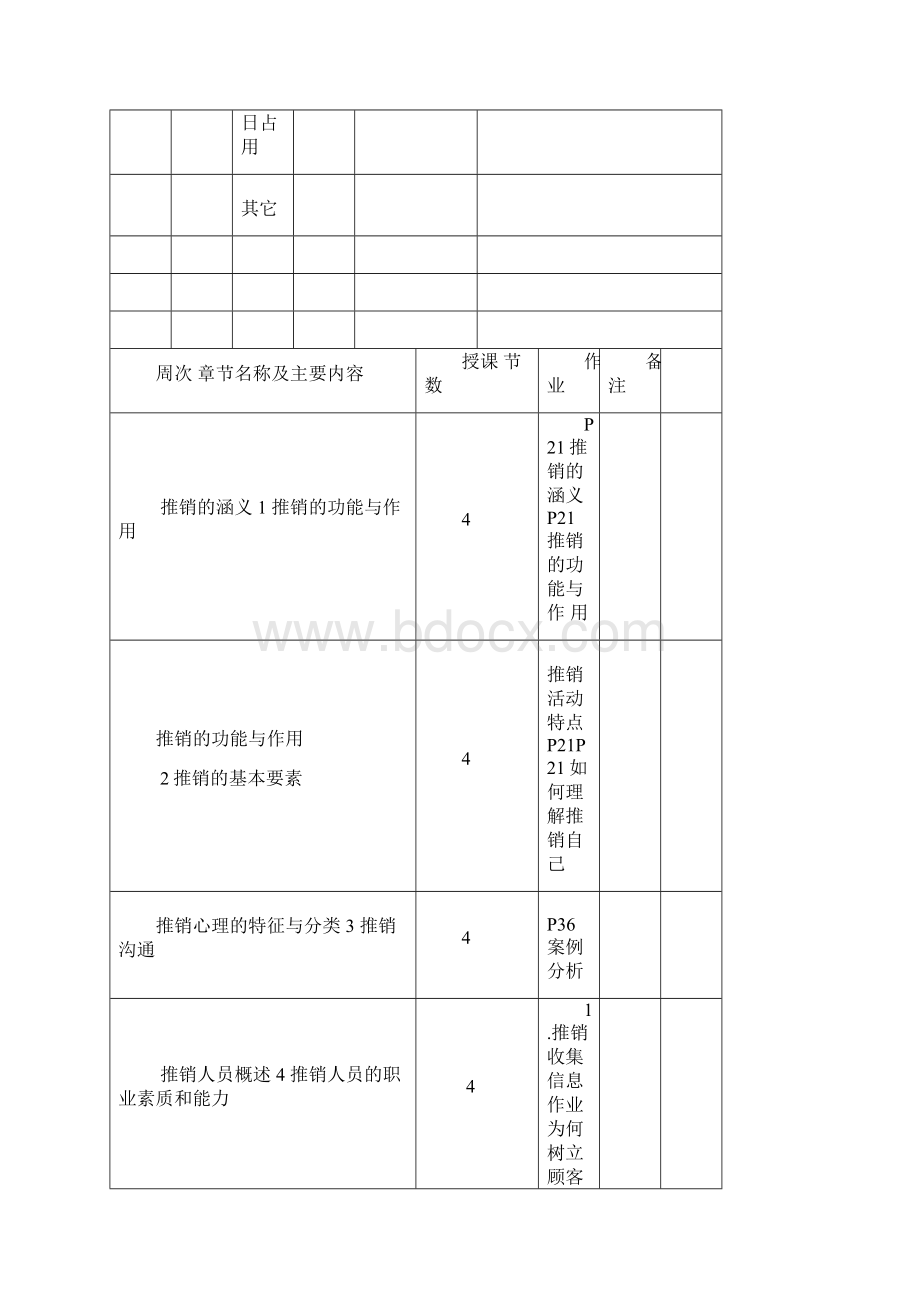 推销实务电子教案.docx_第2页