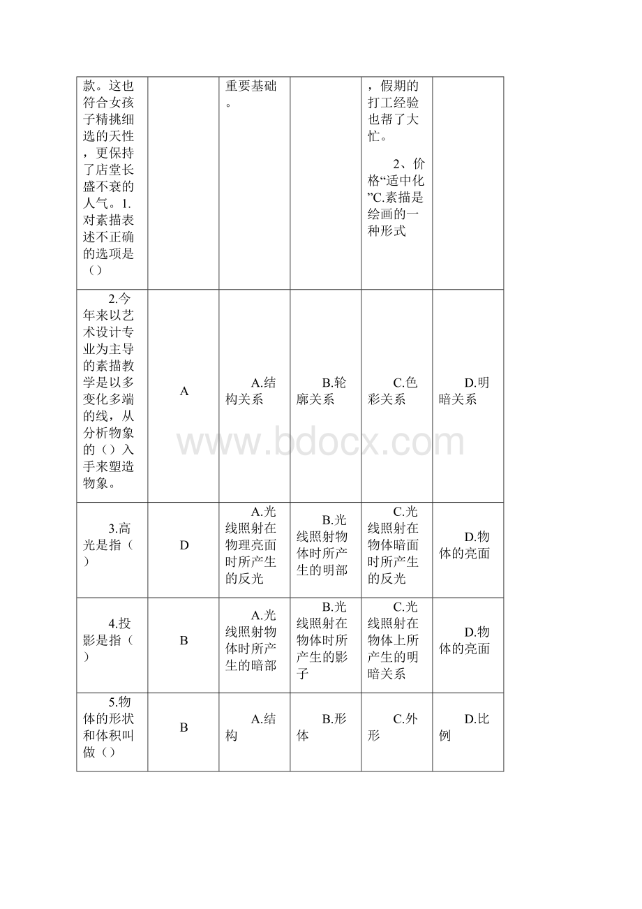 最新自考设计素描复习题.docx_第3页