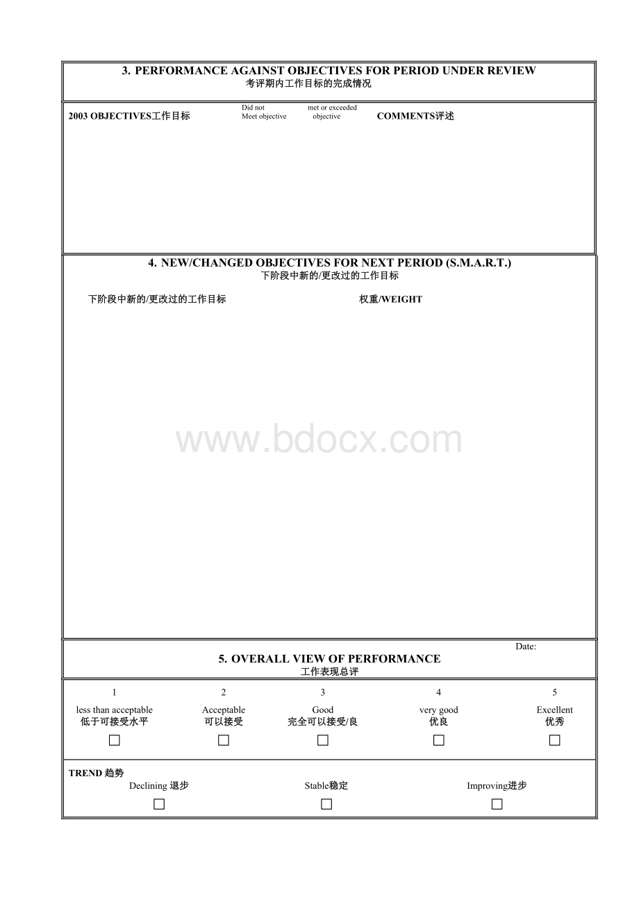 中英版绩效评估表Word文件下载.doc_第3页