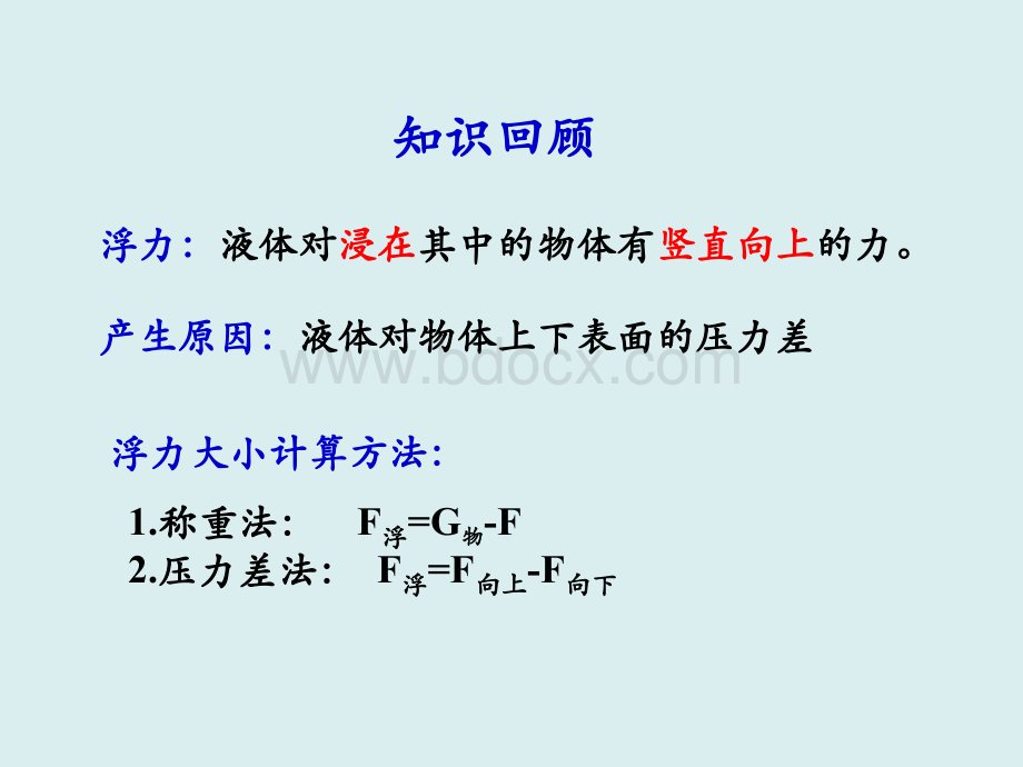 《科学探究：浮力的大小》课件ppt[1]PPT文档格式.pptx