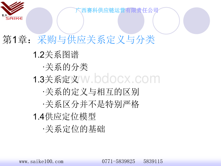 采购与供应关系管理PPT课件下载推荐.ppt_第2页