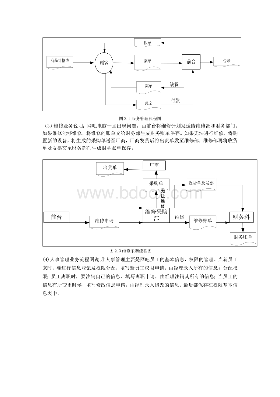 网吧管理信息系统分析和设计文档格式.doc_第3页