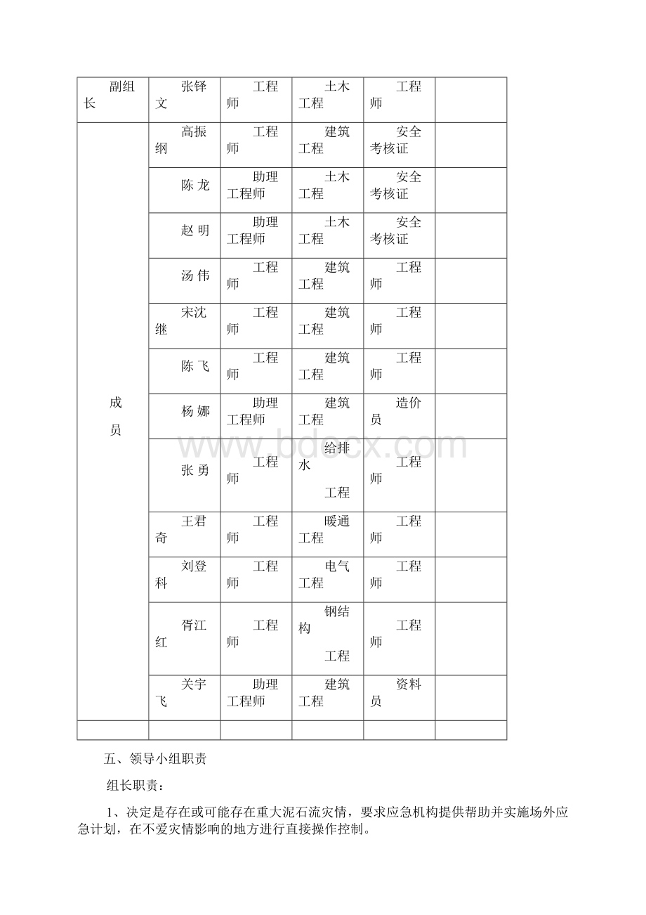 泥石流应急预案.docx_第3页