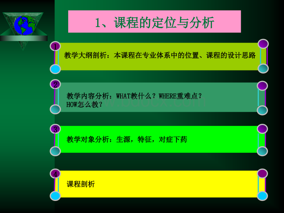 采购管理说课.ppt_第3页