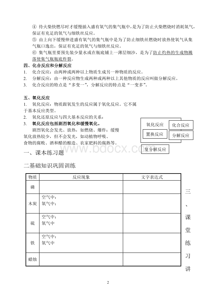 新人教版初三化学第二单元课识点和经典练习课题二、氧气的性质和用途Word文档下载推荐.doc_第2页