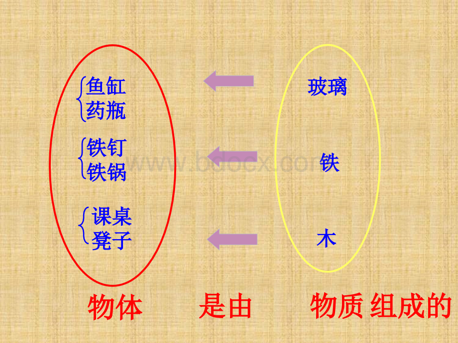 质量比赛flash.ppt_第3页