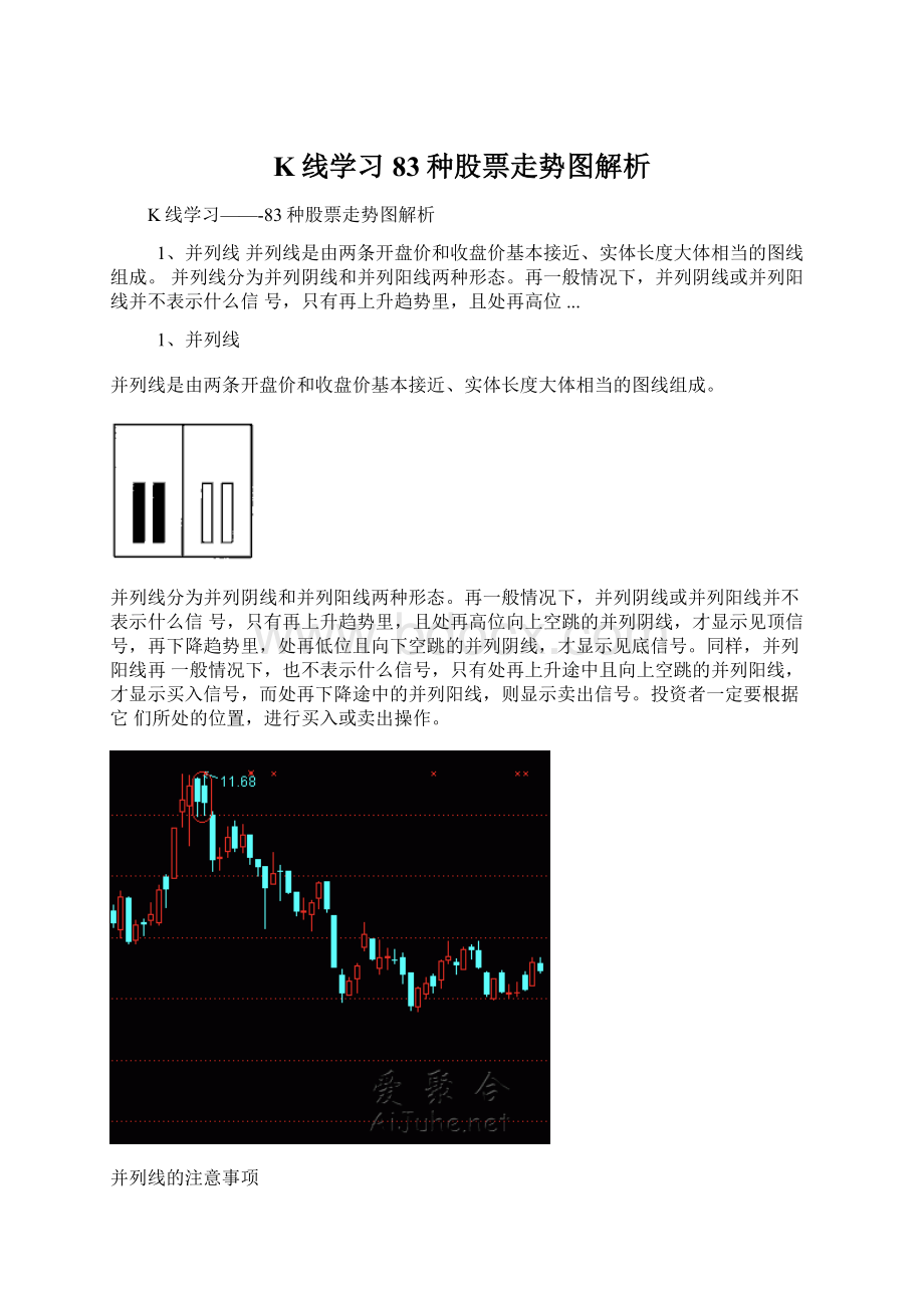 K线学习83种股票走势图解析Word文件下载.docx_第1页