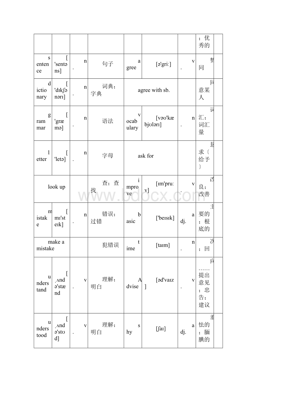 最新版外研社英语八年级上单词表.docx_第2页