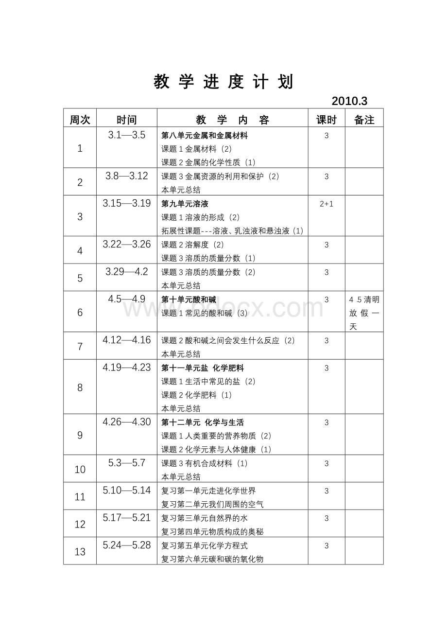 九年级化学下册进度表Word下载.doc_第2页