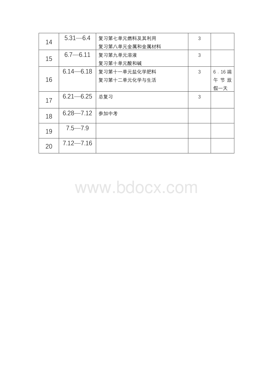 九年级化学下册进度表Word下载.doc_第3页