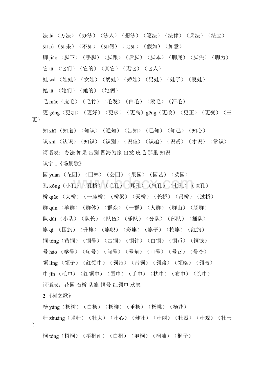 最新部编版二年级上册组词Word格式文档下载.docx_第2页