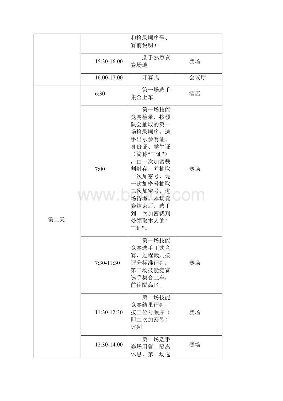 全国职业院校技能大赛高职组大气环境监测与治理技术赛项规程.docx_第3页