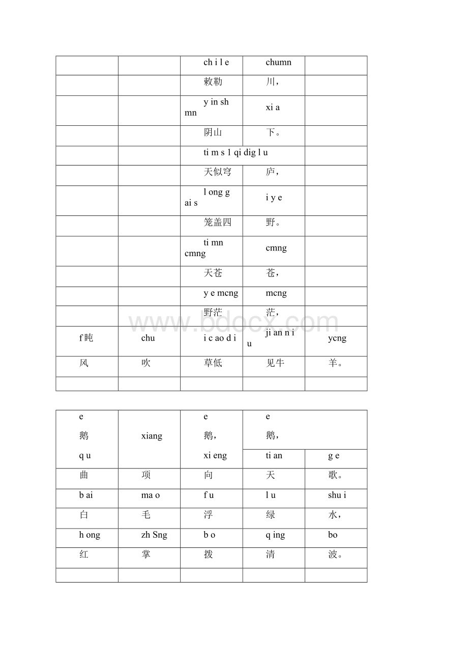 幼儿园小学必背古诗100首注音Word格式文档下载.docx_第2页