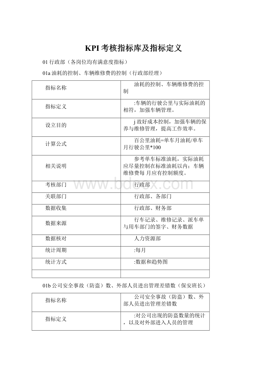 KPI考核指标库及指标定义Word文件下载.docx_第1页