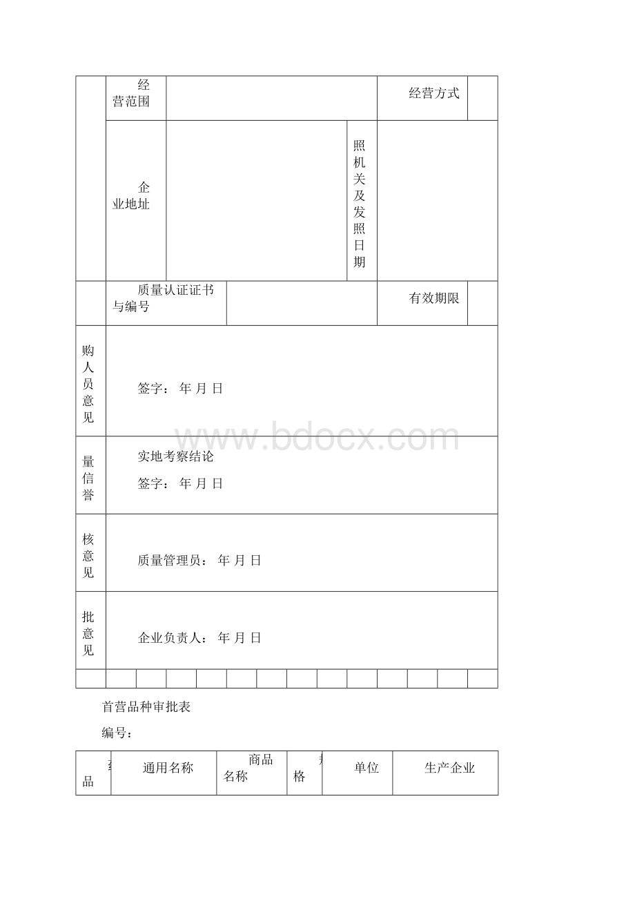 gsp各种表格Word文档下载推荐.docx_第3页