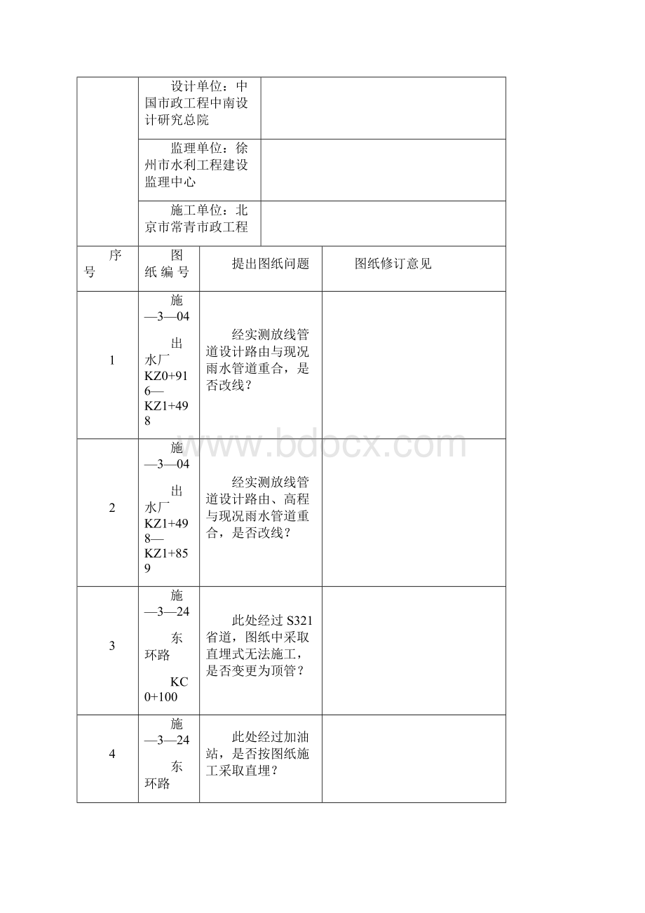 图纸会审记录表全集文档Word格式文档下载.docx_第2页