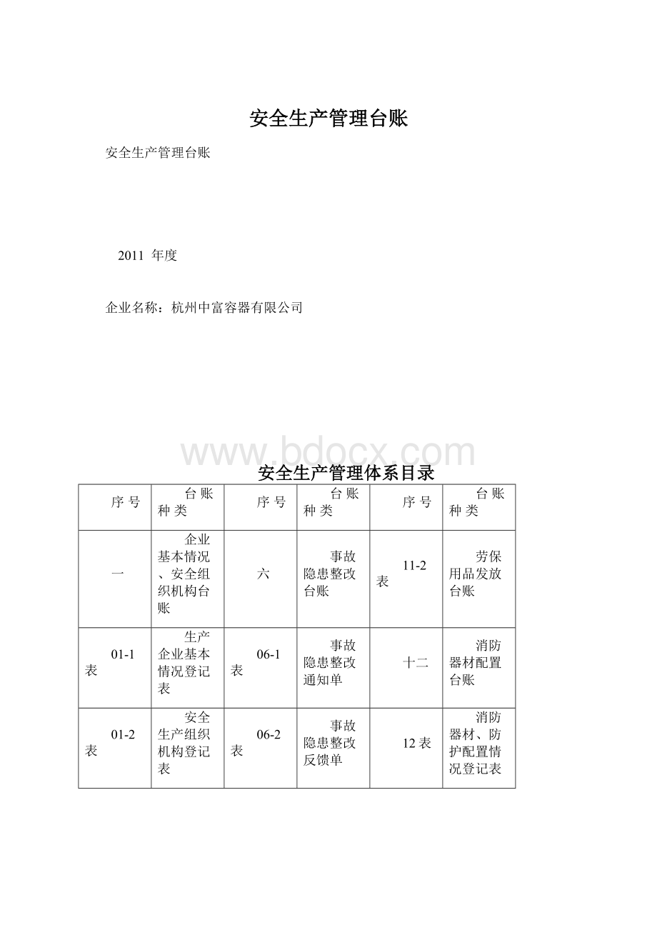 安全生产管理台账Word下载.docx