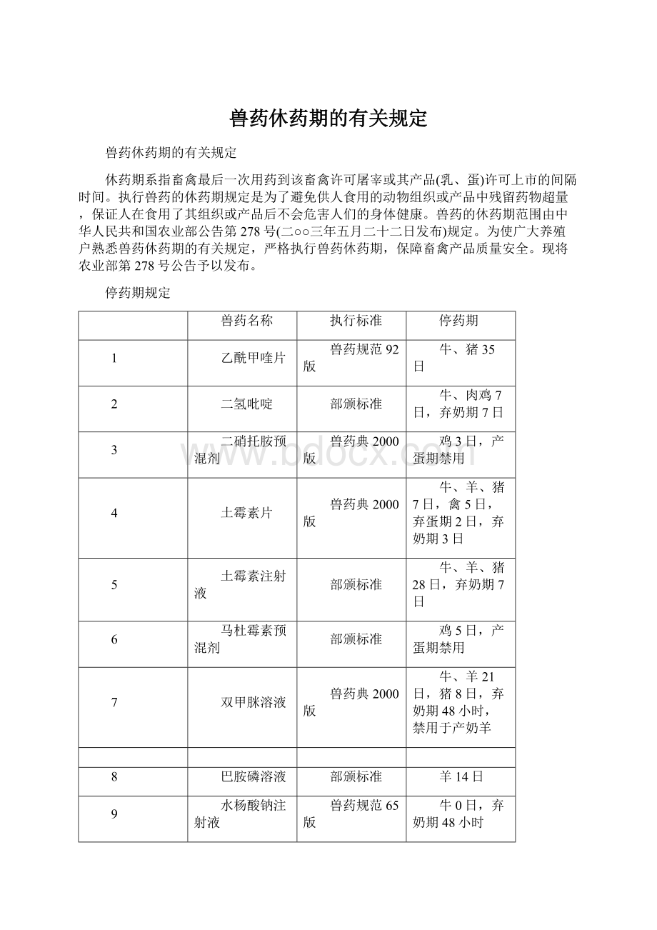 兽药休药期的有关规定Word下载.docx_第1页