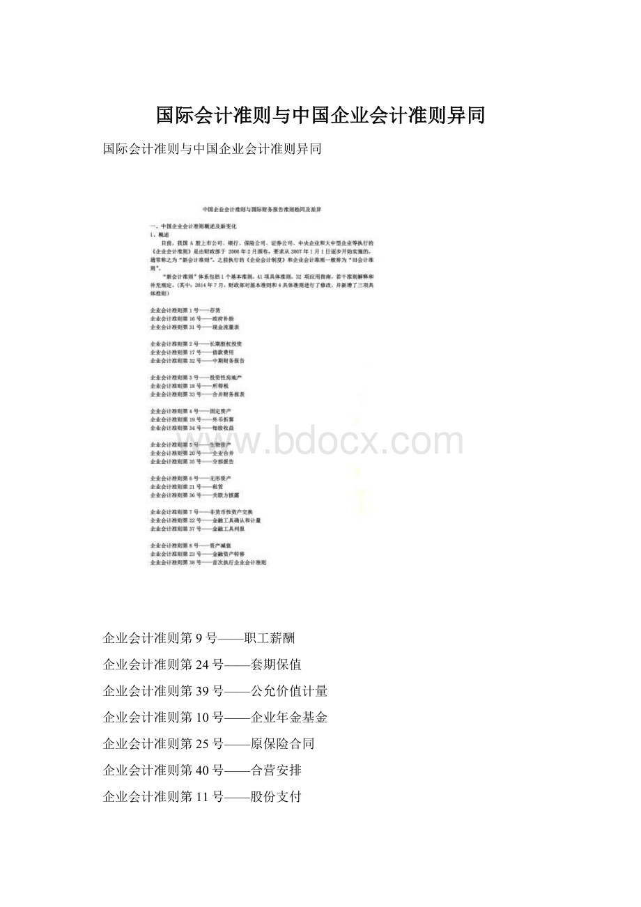 国际会计准则与中国企业会计准则异同.docx_第1页