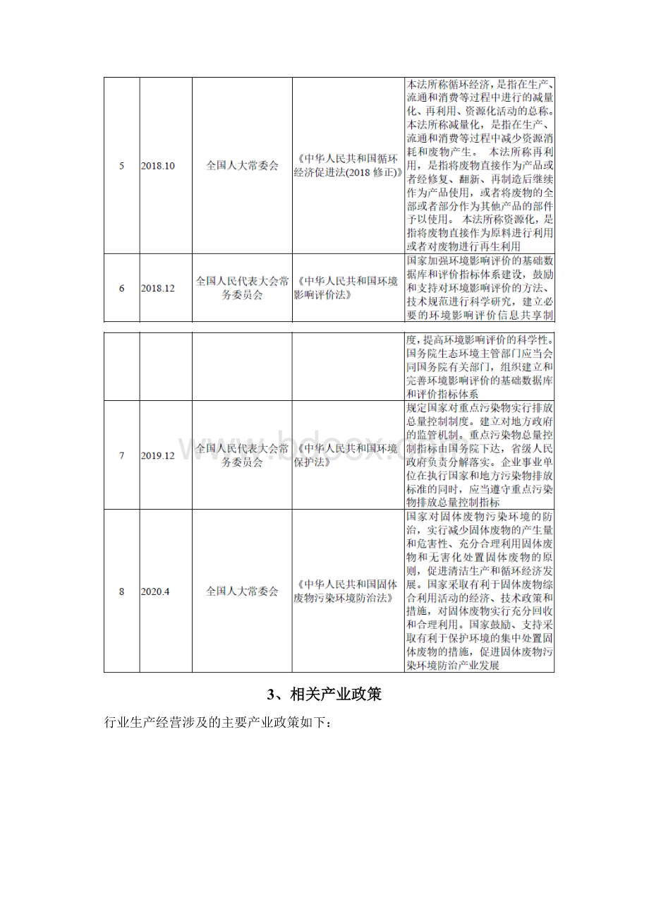 固废处理行业分析报告.docx_第2页