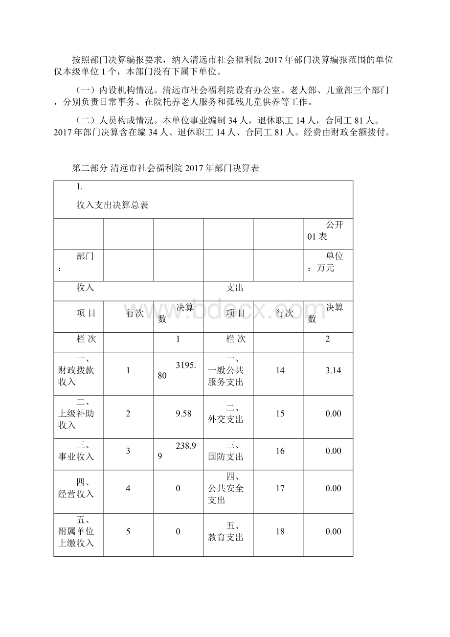 清远突发水环境事件Word文件下载.docx_第2页