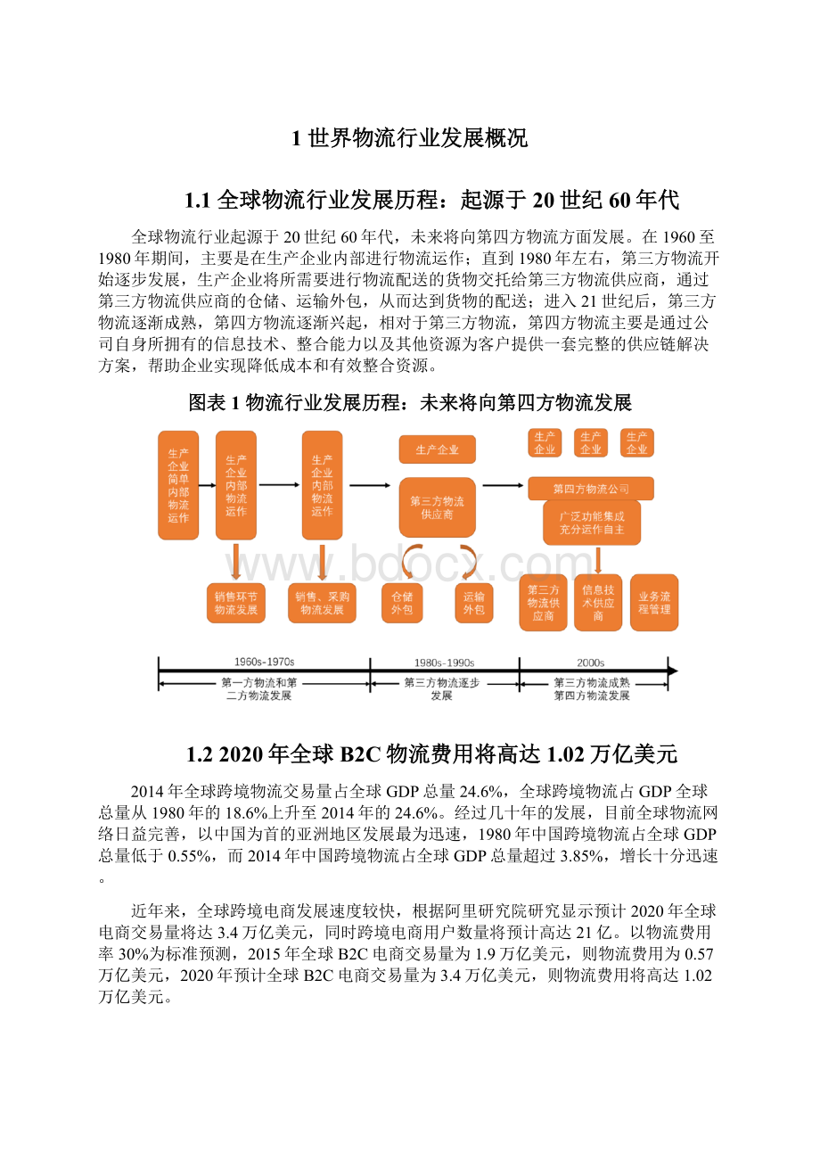 全球跨境物流行业现状及竞争格局展望分析报告Word文档下载推荐.docx_第2页