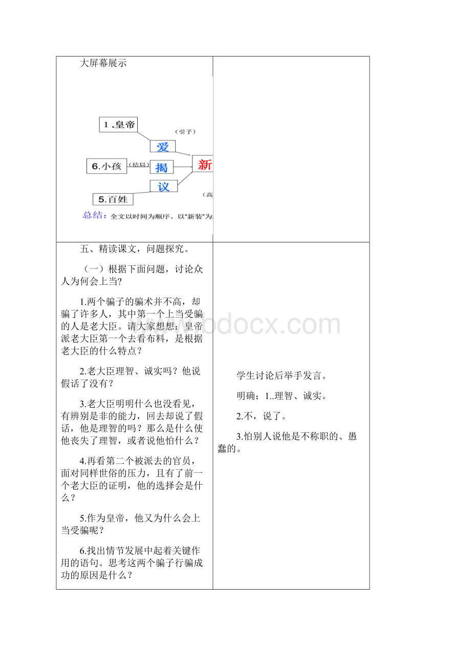 部编版教材七年级语文上册《皇帝的新装》精编学案Word下载.docx_第3页