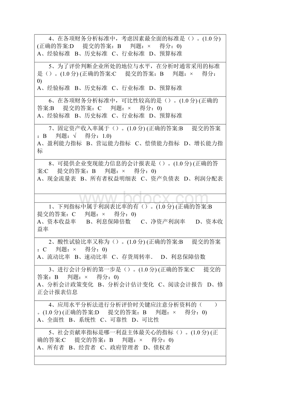 财务分析作业和答案厦门大学汇编Word文档格式.docx_第2页