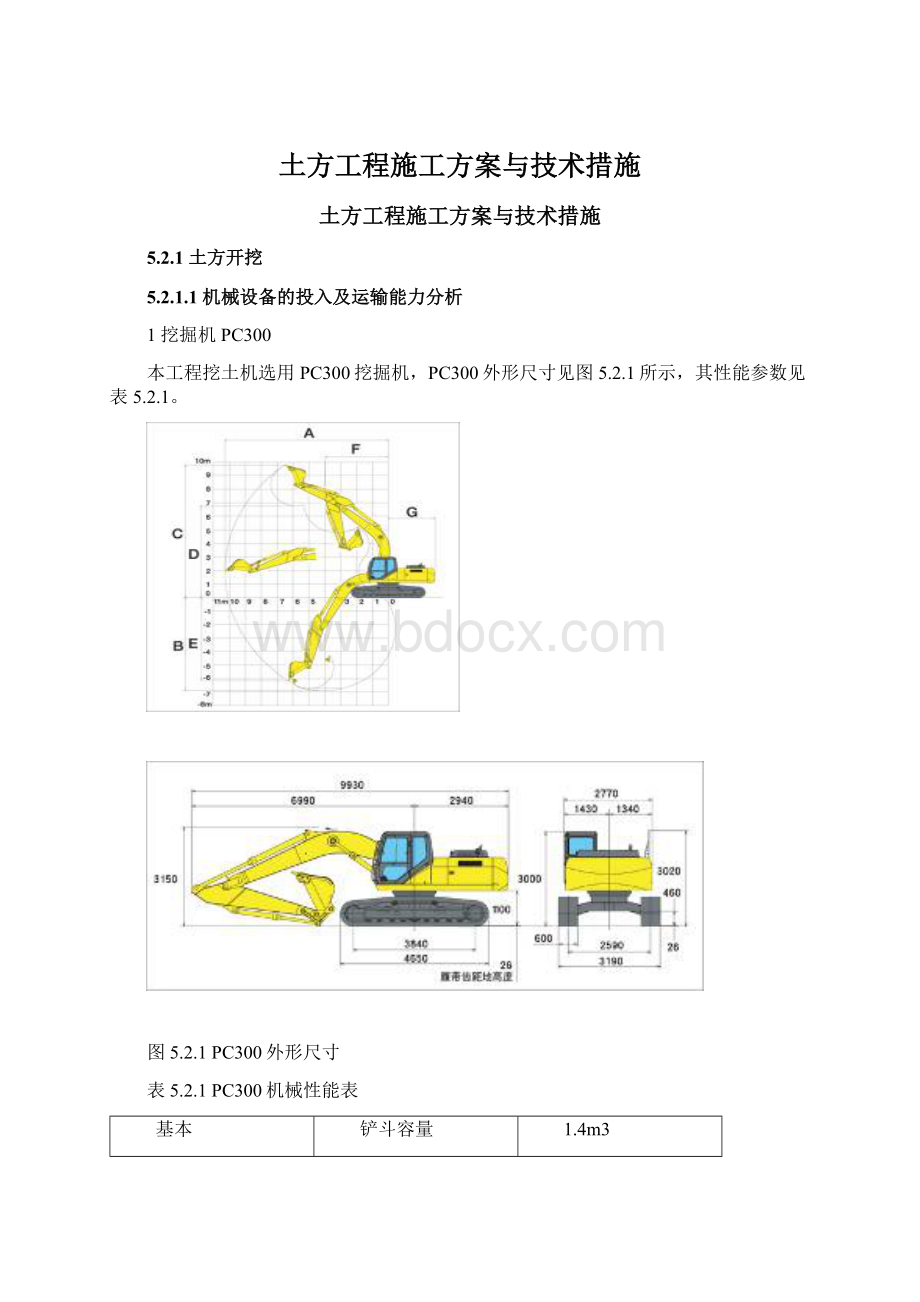 土方工程施工方案与技术措施.docx_第1页