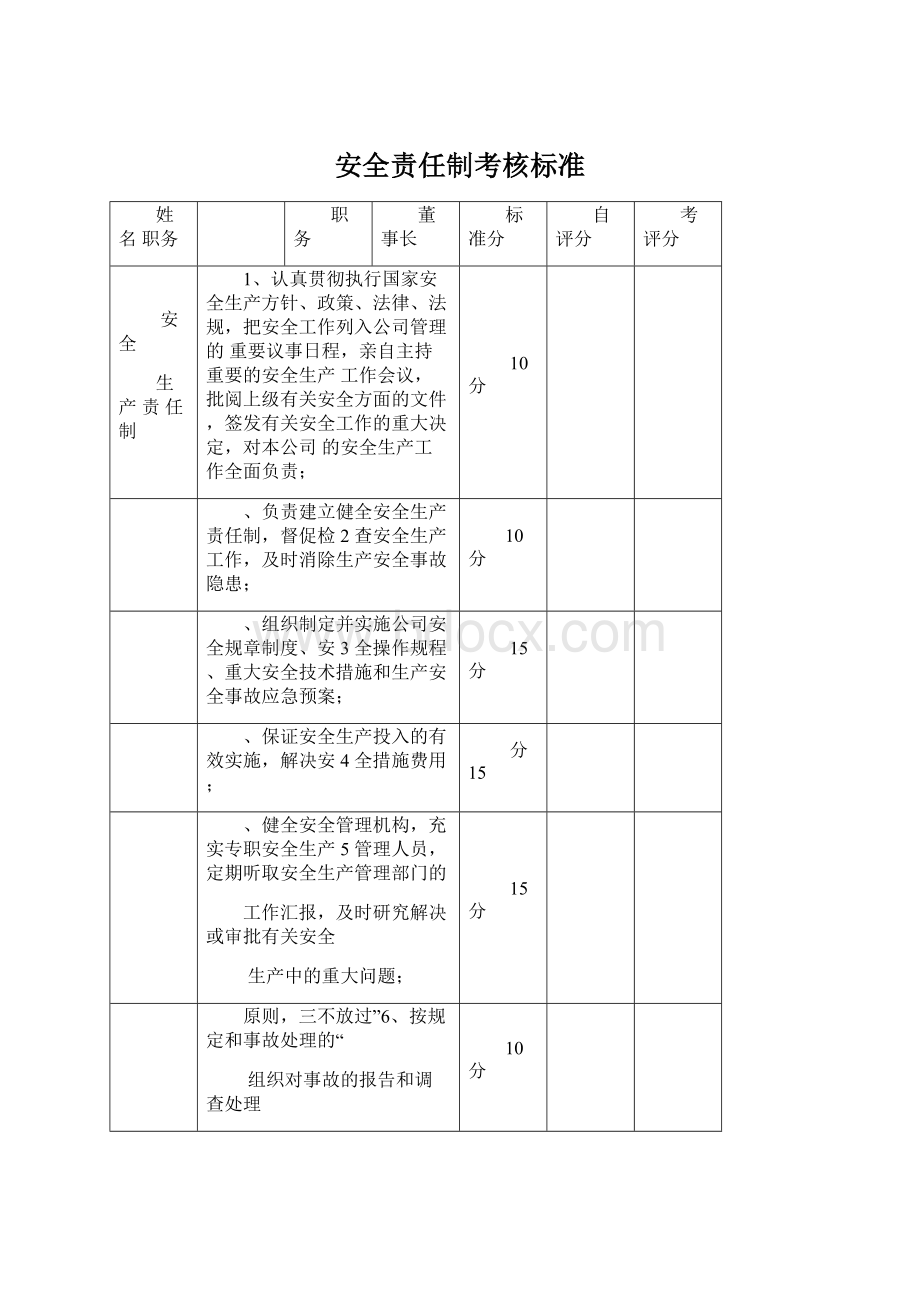 安全责任制考核标准.docx_第1页